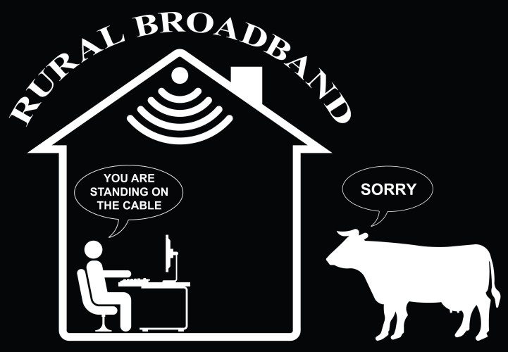 Unlimited Rural Broadband: Myth or Magic?